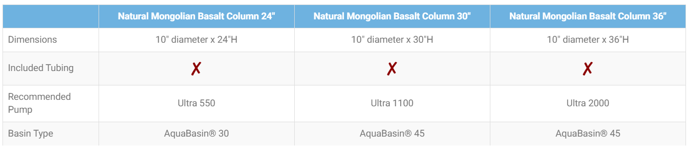 Aquascape basalt fountain columns – specifications