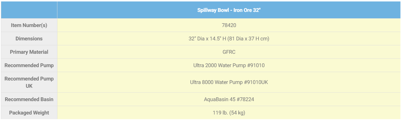 Spillway Bowl – Iron Ore Finish – 32″ Diameter (81 cm)