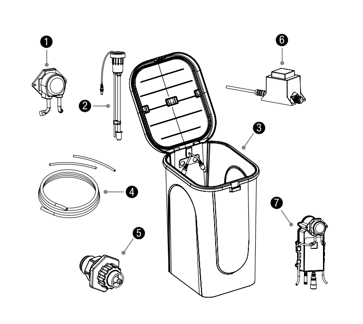 Aquascape Smart Pond Dosing System XT Enclosure – system parts diagram; other components sold separately