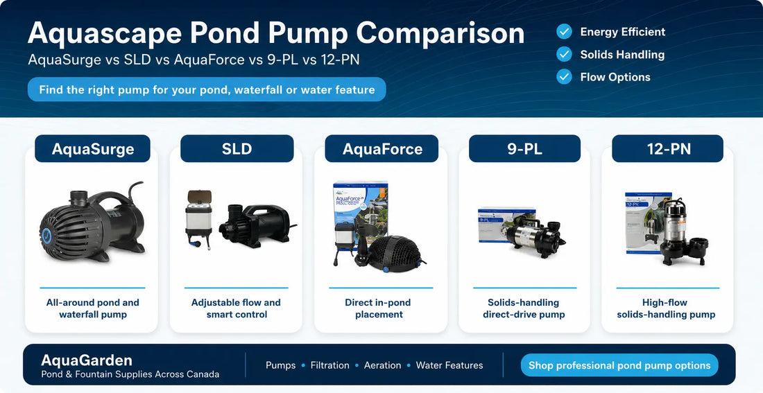Aquascape Pond Pump Comparison: AquaSurge vs SLD vs AquaForce vs PL/PN