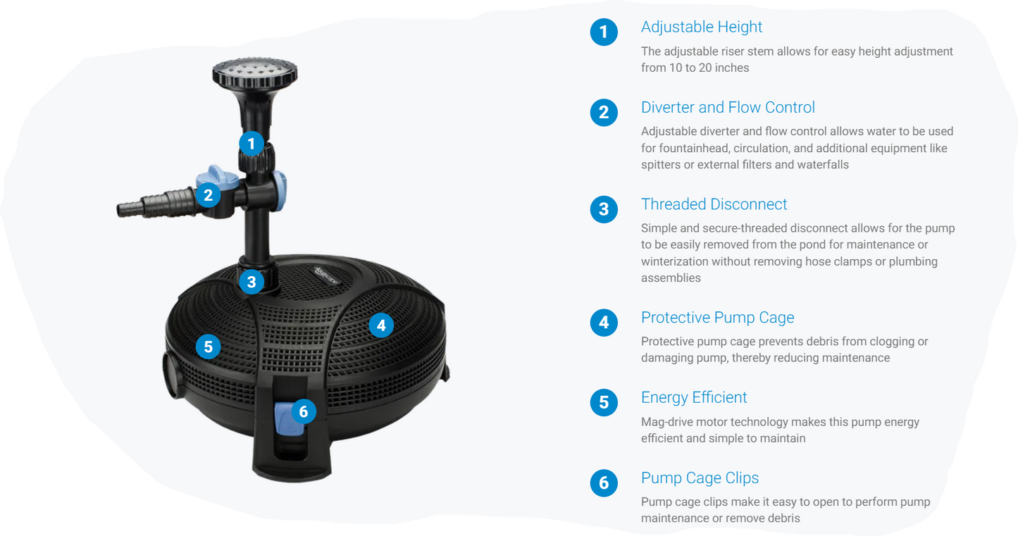 Aquascape AquaJet Pond Pumps for Ponds Up to 2,000 Gallons