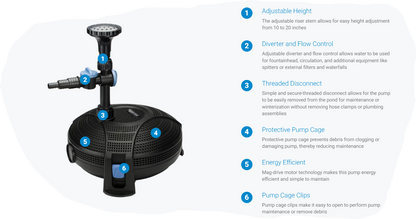 Aquascape AquaJet Pond Pumps for Ponds Up to 2,000 Gallons