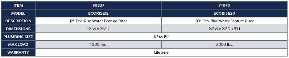 Atlantic-Oase Eco-Rise - Water Feature Riser