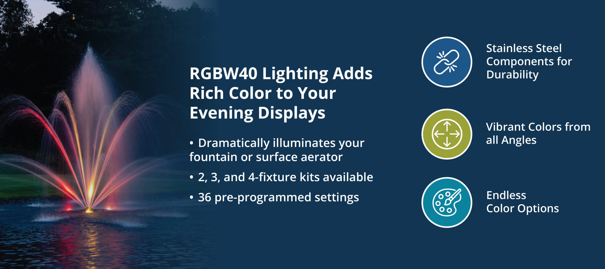 Kasco RGBW40 LED Lighting