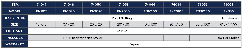 Atlantic-Oase Pond Netting product size chart