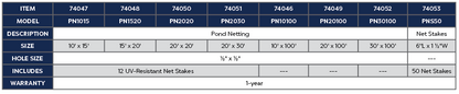 Atlantic-Oase Pond Netting product size chart