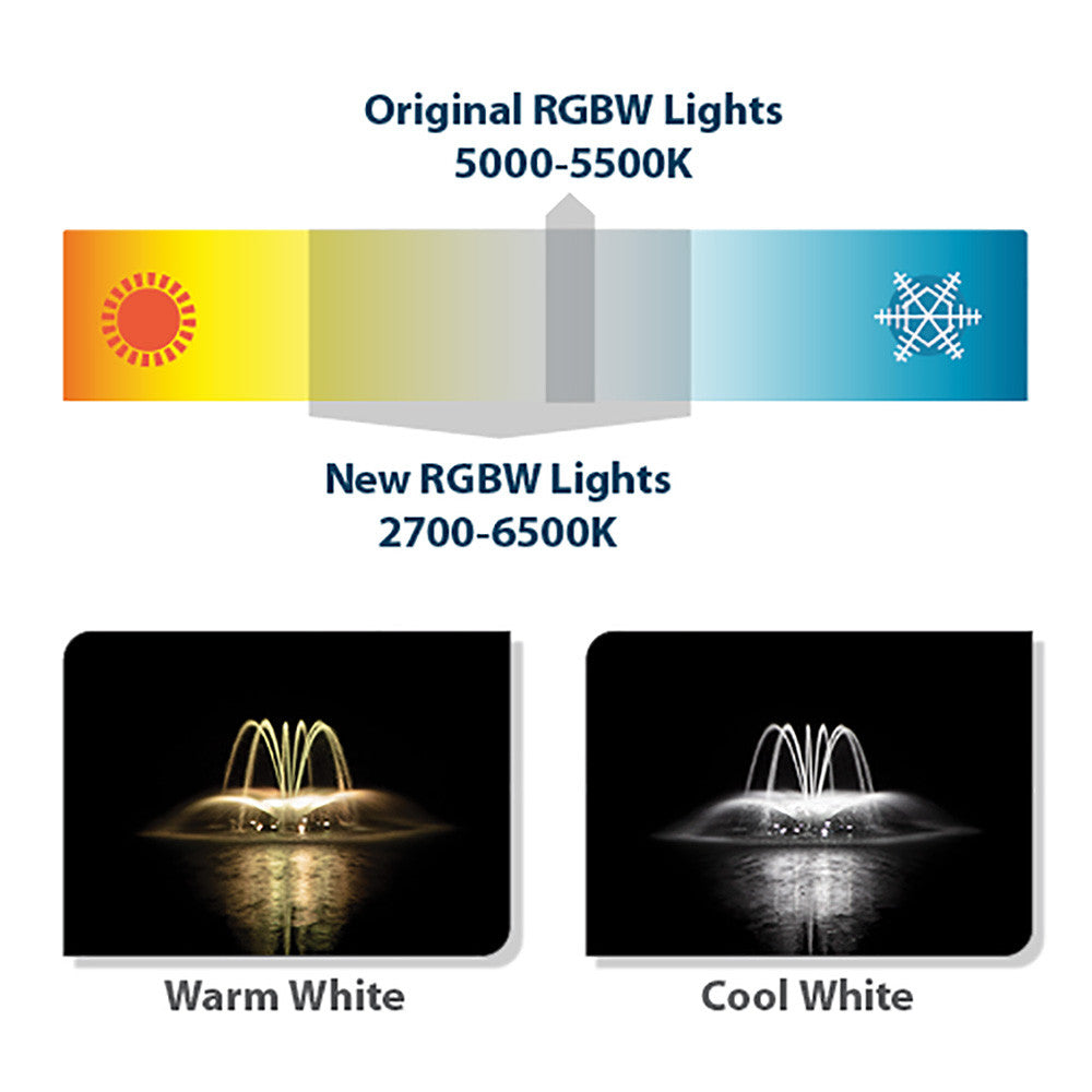 Airmax Color Changing LED Lights (No Cord)/Remote — product gallery 4