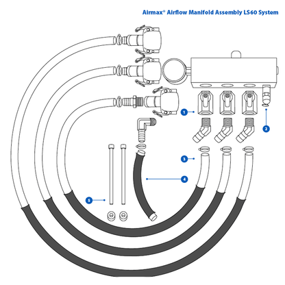 Airmax LS40/LS60 Airflow Manifold Assembly Replacement Parts — product image 1