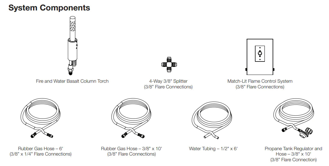Aquascape Basalt Torch Hoses, Tubing & Shroud – system parts diagram; other components sold separately