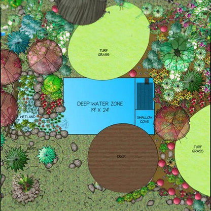 Aquascape Recreational Pond Kit – 19 ft x 24 ft, Canada