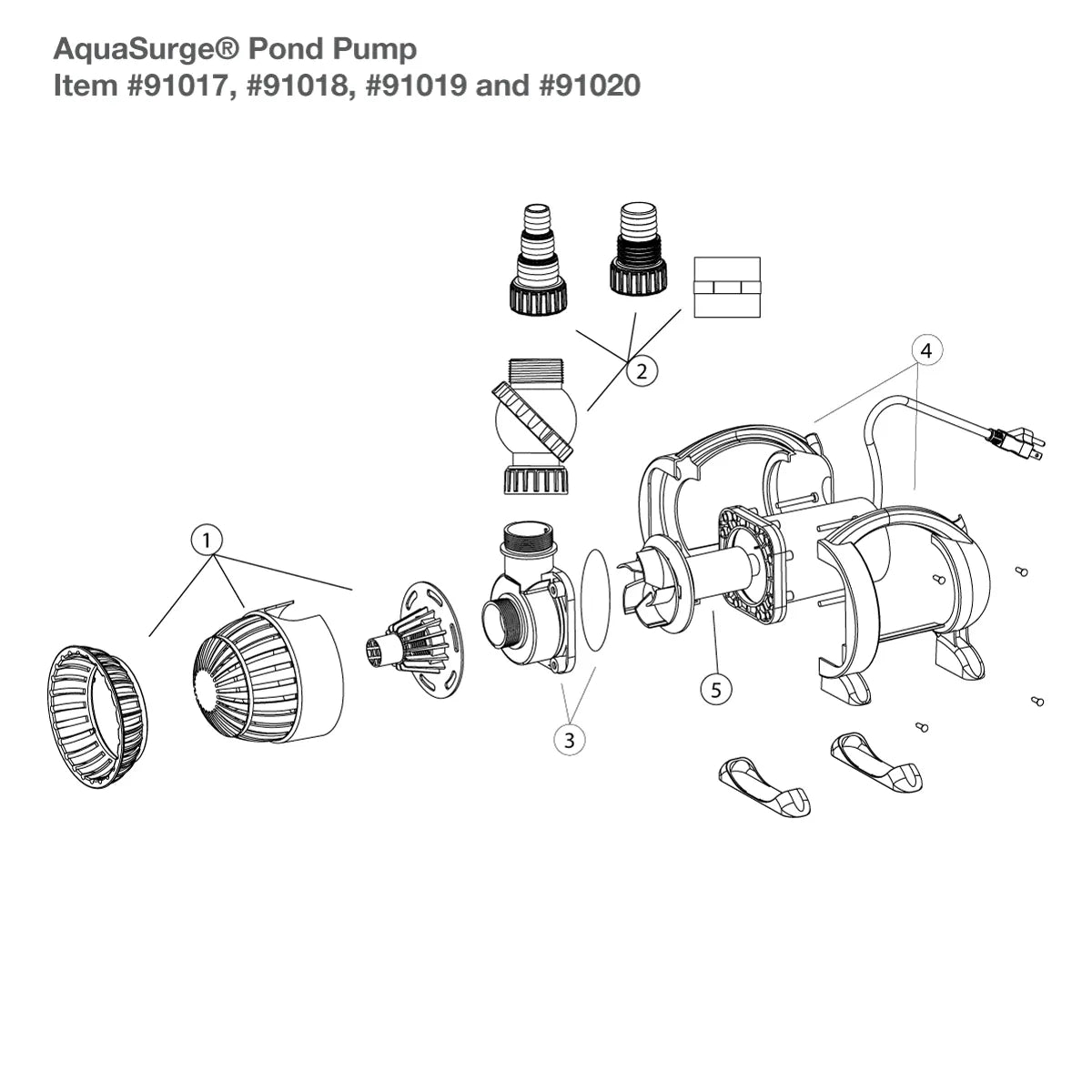 Aquascape AquaSurge Pond Pumps - AquaGarden