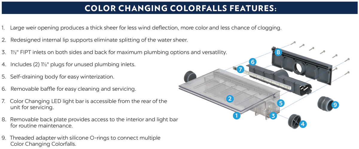 Atlantic-Oase Color Changing Lighted Spillways — product gallery 13