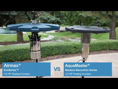 Airmax EcoSeries 1/2 HP Fountain Kits