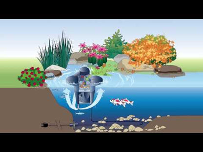 Atlantic-Oase SwimSkim Floating Pond Skimmer product video