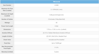 Pro Air 60 Pond Aeration Kit - Rosty Market Inc.